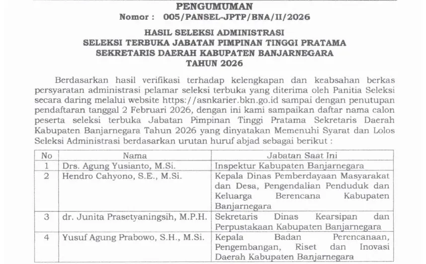 Calon Sekda Banjarnegara