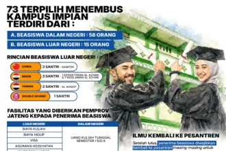 Program beasiswa santri menjadi unggulan Jateng dalam Pesantren Obah
